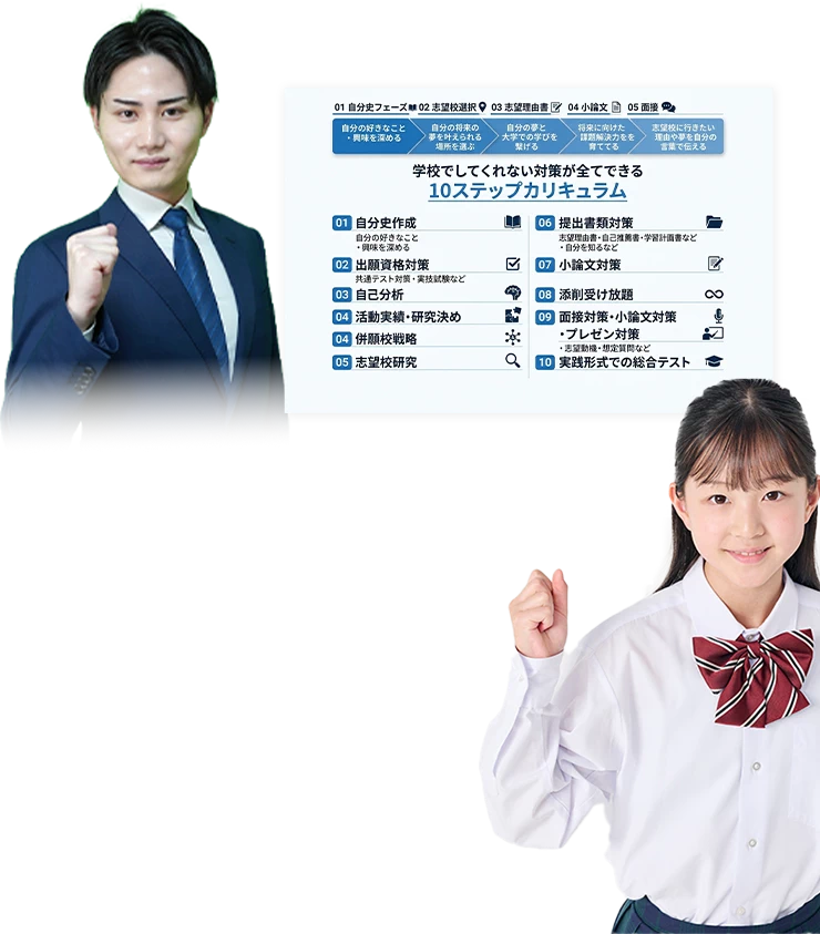 合格を実現する講師と学生