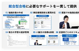 カリキュラムイメージ