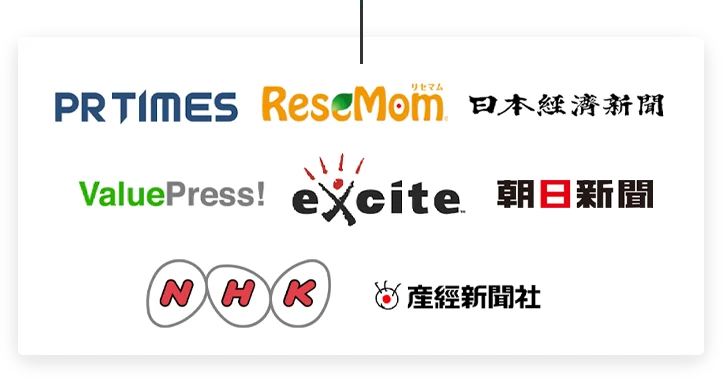 PR TIMES, ReseMom, 日本経済新聞, 朝日新聞, NHKなど多数のメディア掲載実績